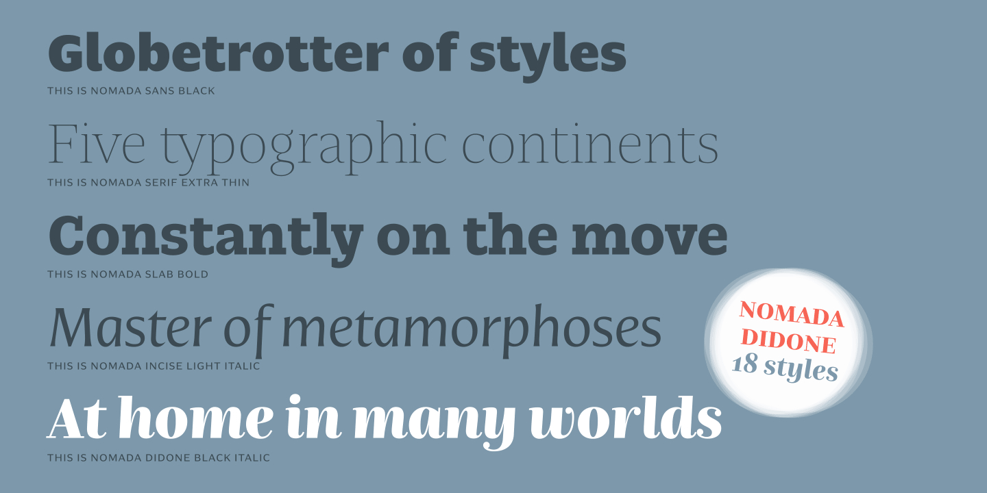 Nomada Didone Extra thin Italic Font preview